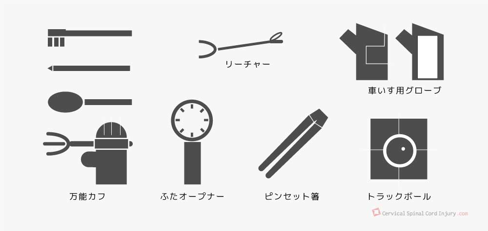 万能カフ・リーチャー・オープナーその他の自助具